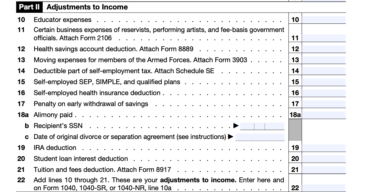 Fig 2. Schedule 1 (source IRS)